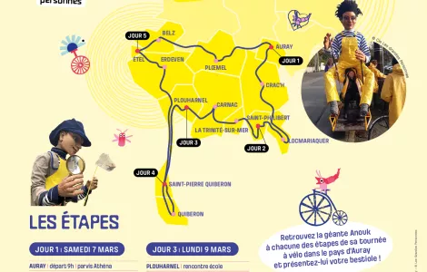 Tournée géante du Pays d'Auray